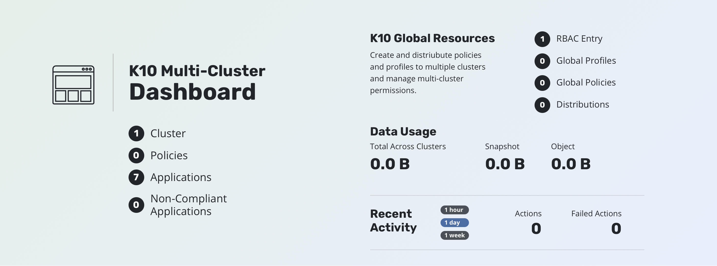 ../_images/multicluster_dashboard.png
