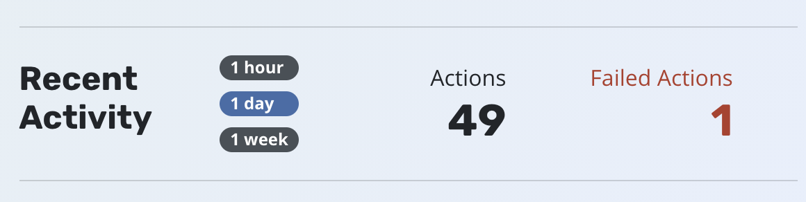 ../_images/recent_activity.png