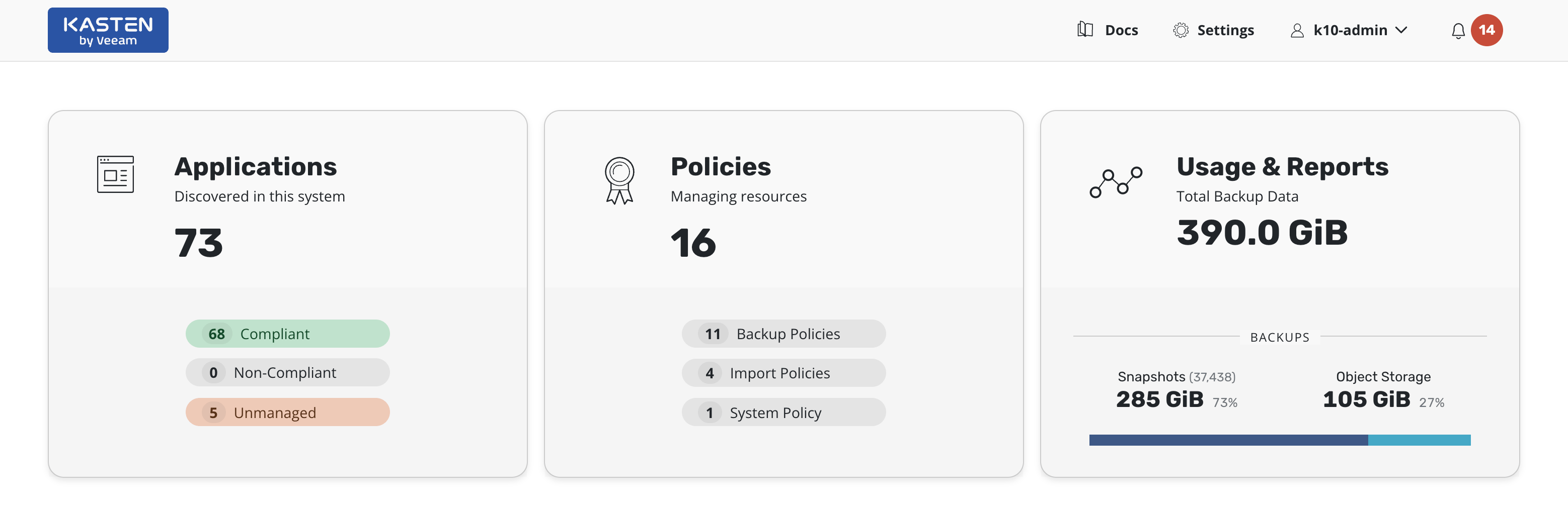 ../_images/dashboard_top.png