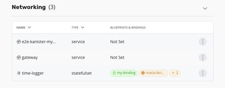 ../_images/bound_resource.png