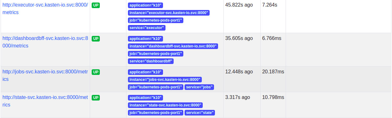 ../_images/external-prom-service-up.png